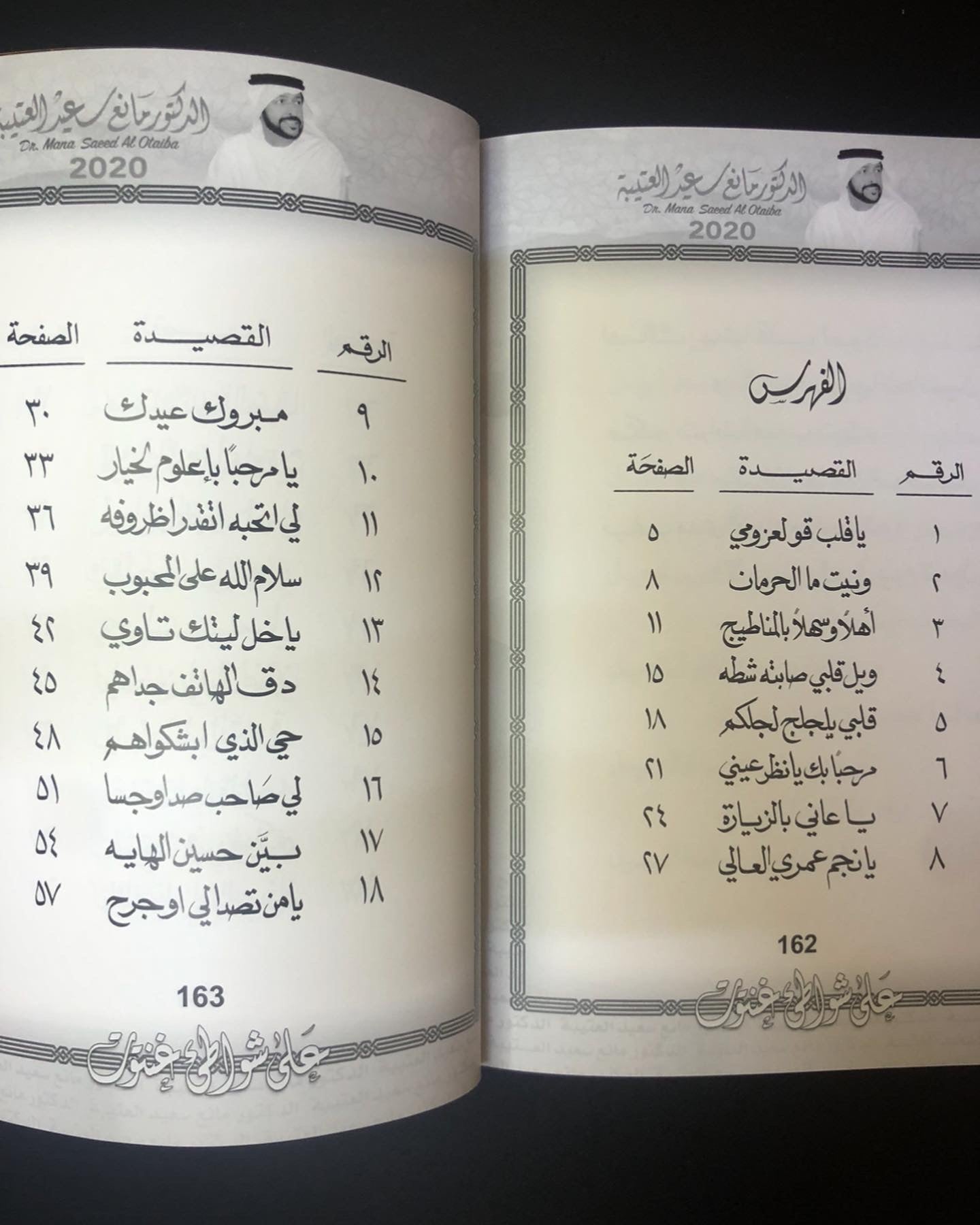 على شواطئ غنتوت : الدكتور مانع سعيد العتيبه رقم (6) نبطي