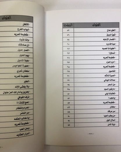 ديوان بوح المشاعر : شعر الشيخ حمد بن سعود العبدالرحمن آل ثاني