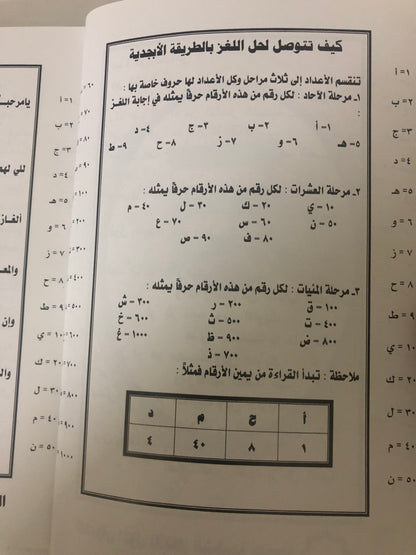 الغاز شعبية بالطريقة الأبجدية : مع النكت الطريفة والمعلومات الخفيفة / الديوان الأول