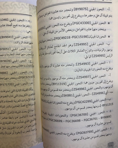 حصن الظفرة : تاريخ أمراء بني ياس الاوائل ( 1543-1793م )