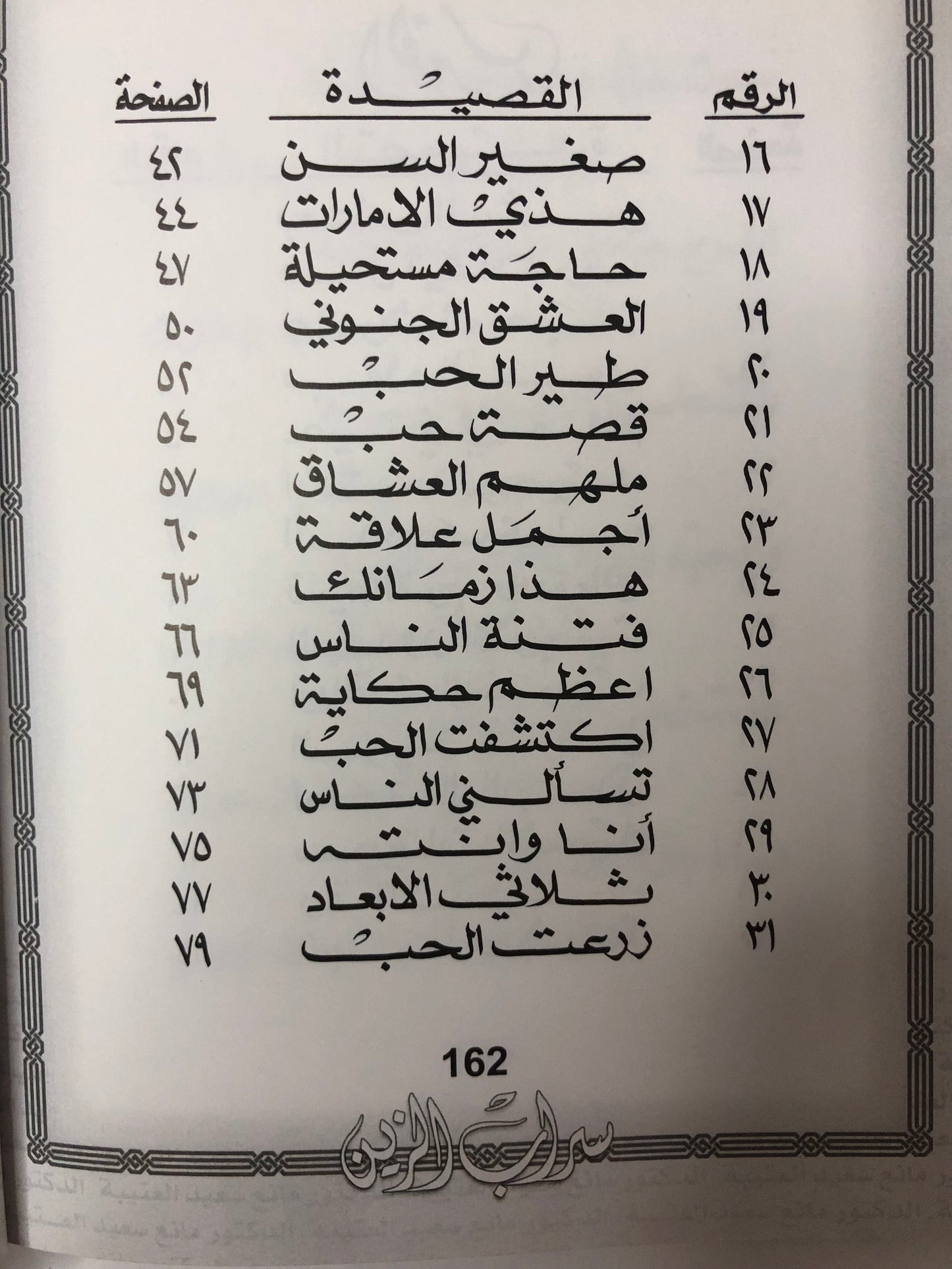 سراب الزين : الدكتور مانع سعيد العتيبة رقم (39) نبطي