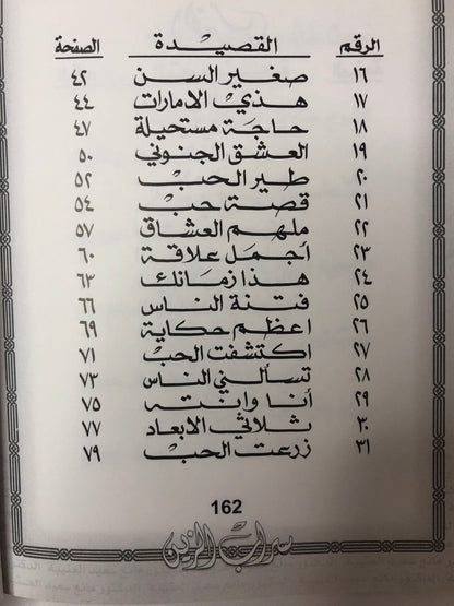 سراب الزين : الدكتور مانع سعيد العتيبة رقم (39) نبطي