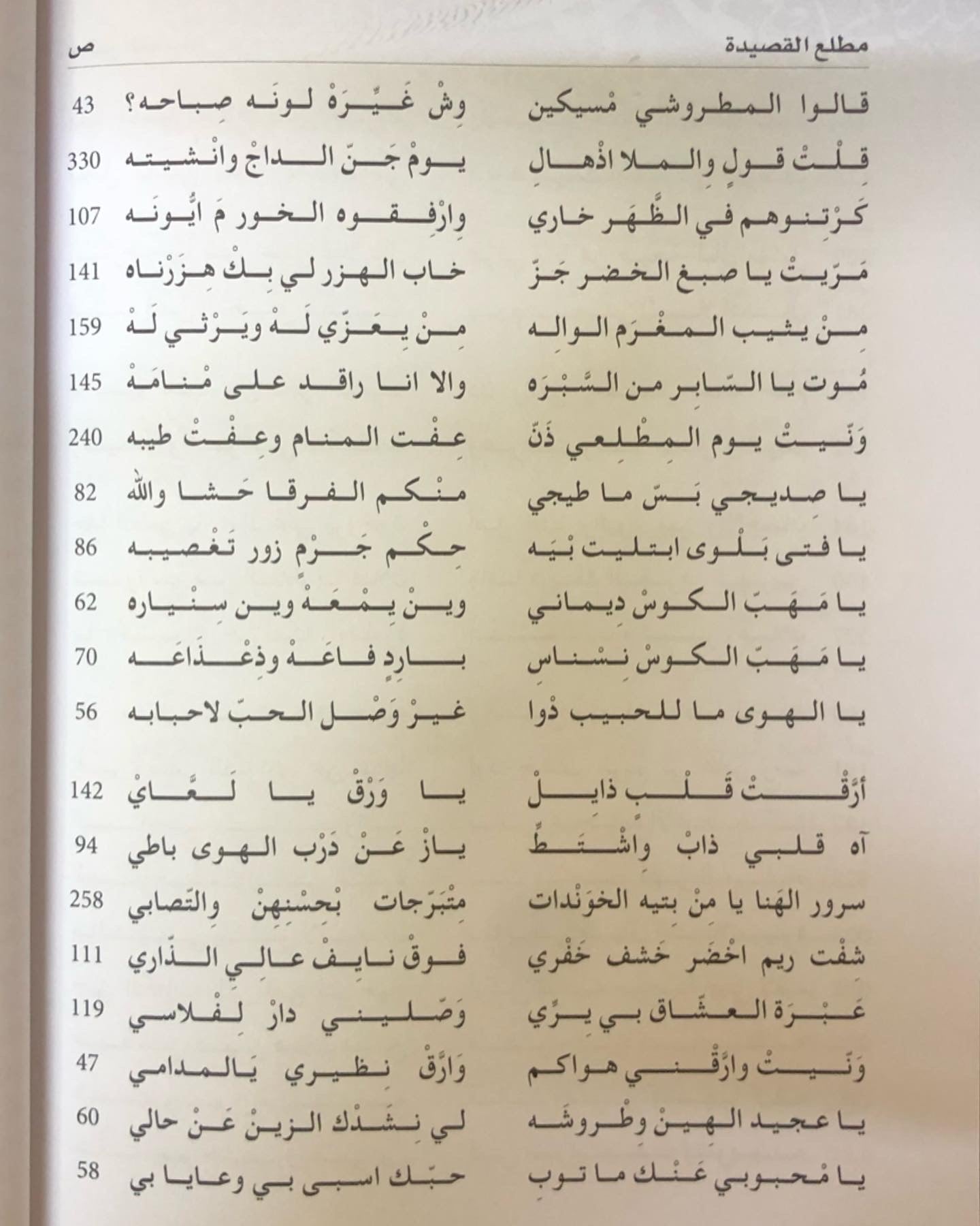 ديوان محمد المطروشي