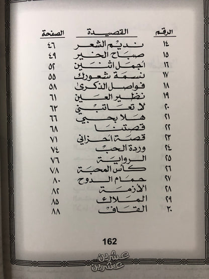 ‎عشرين عشرين : الدكتور مانع سعيد العتيبة رقم (66) نبطي