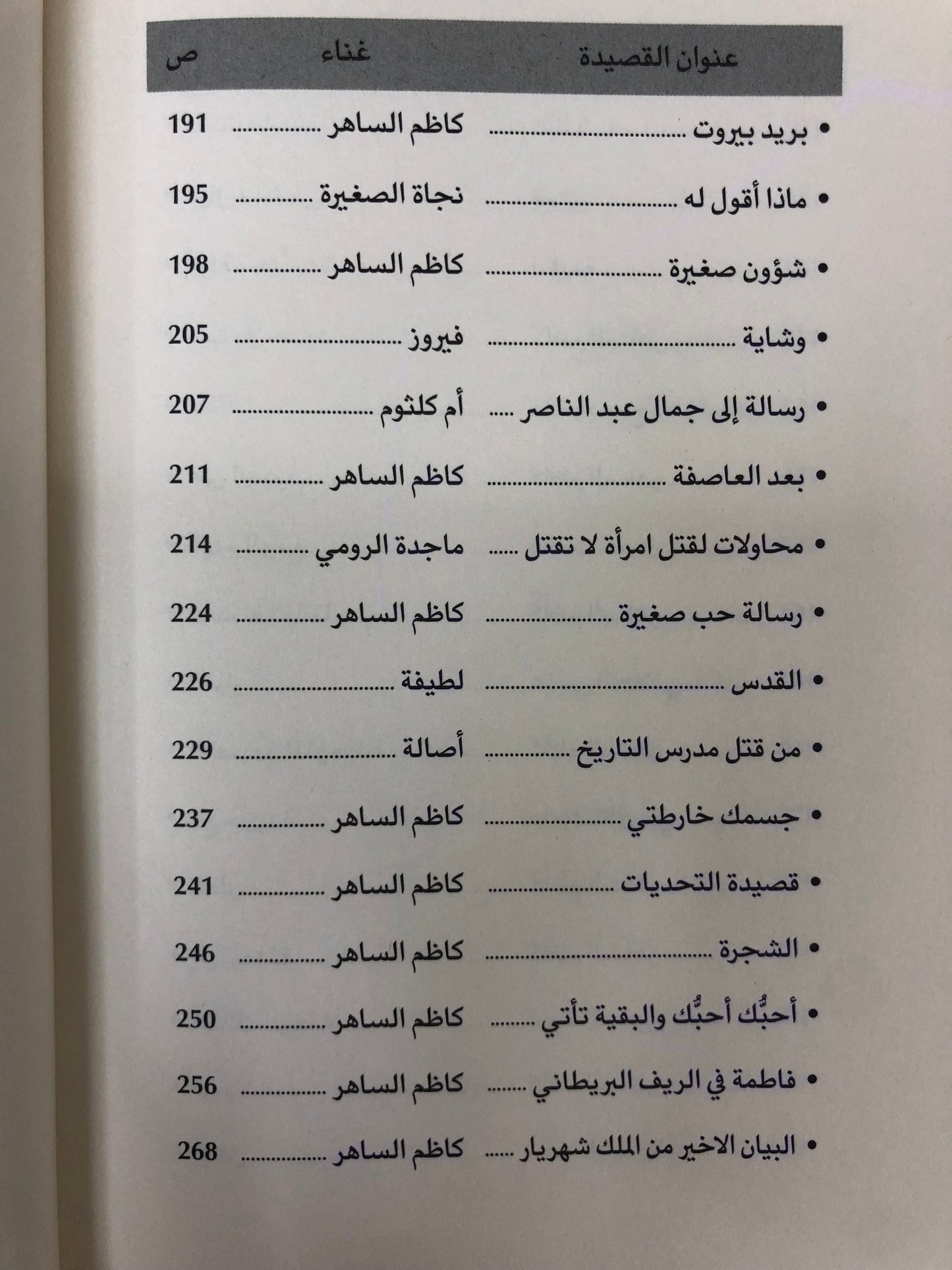 ‎نزار قباني قصائد مغناة