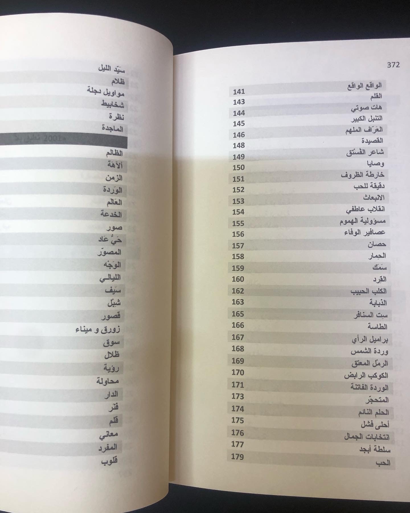 سالم أبوجمهور الأعمال الكاملة / دراسة (الجزء الأول)