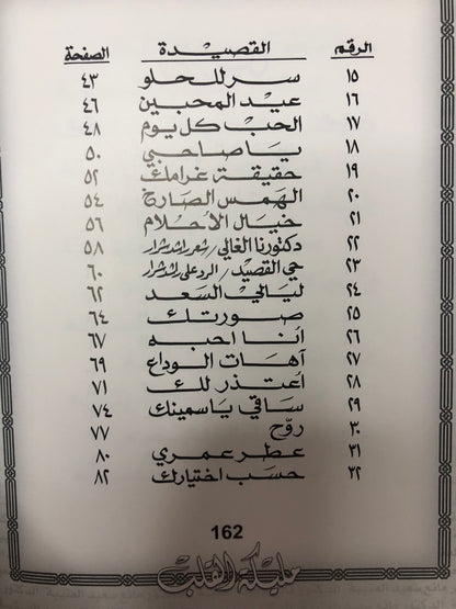 مليكة القلب : الدكتور مانع سعيد العتيبة رقم (40) نبطي