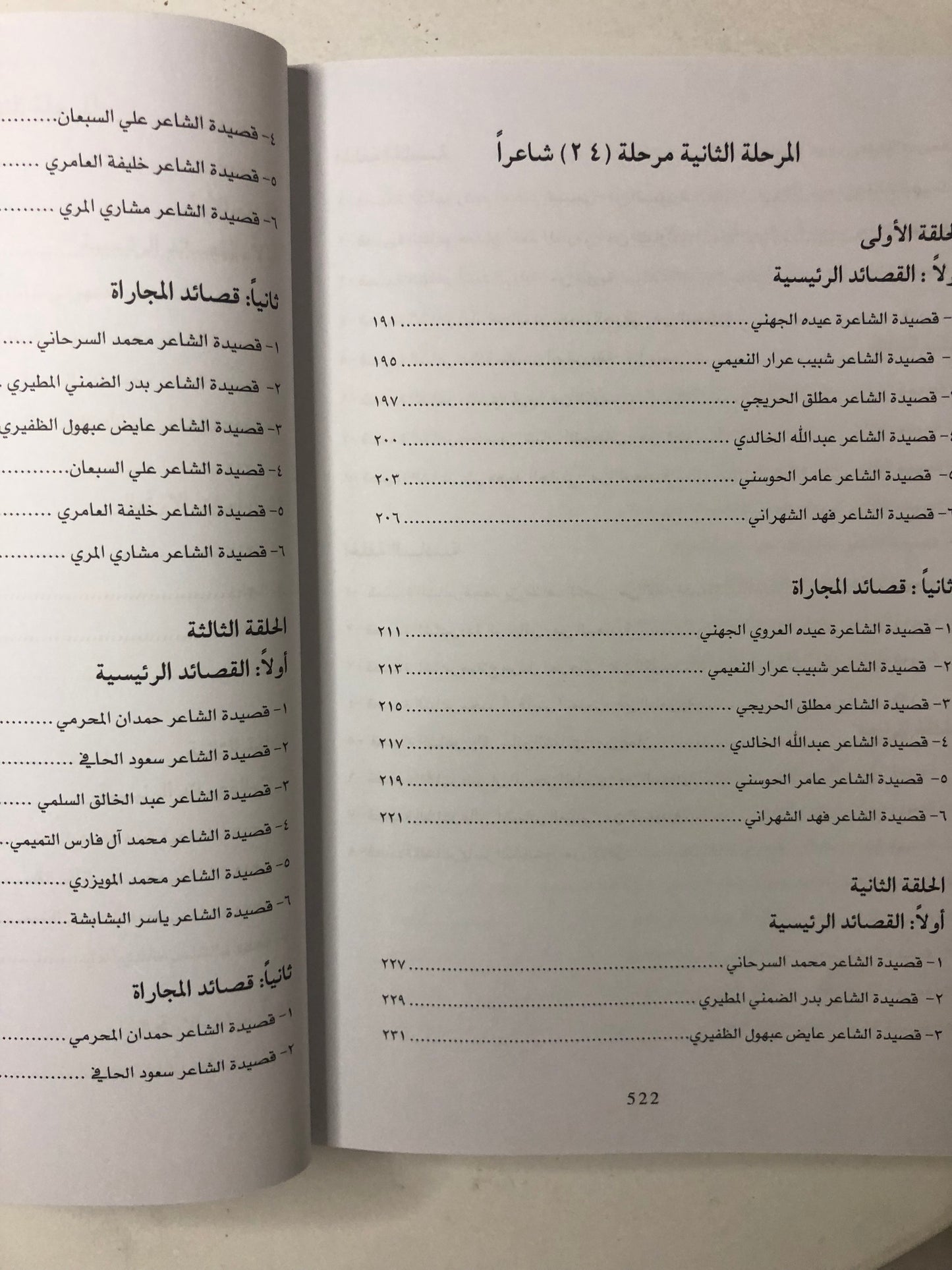 ‎ديوان شاعر المليون : الموسم الثالث 2009