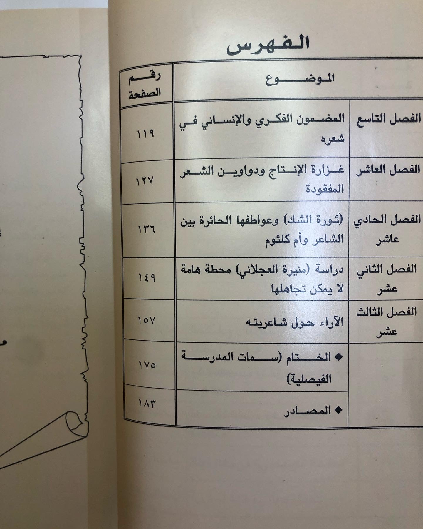 رائد المدرسة الفيصلية في الشعر المعاصر : الشاعر الأمير عبدالله الفيصل