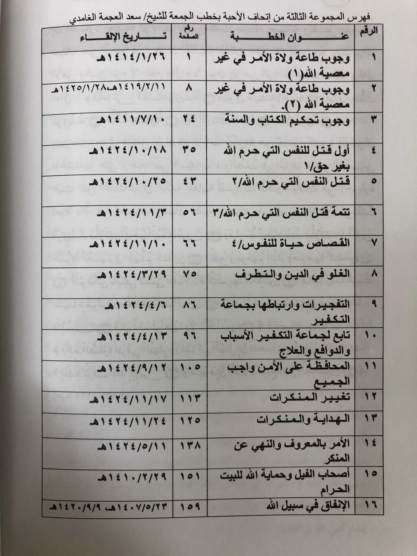 إتحاف الأحبة بخطب الجمعة