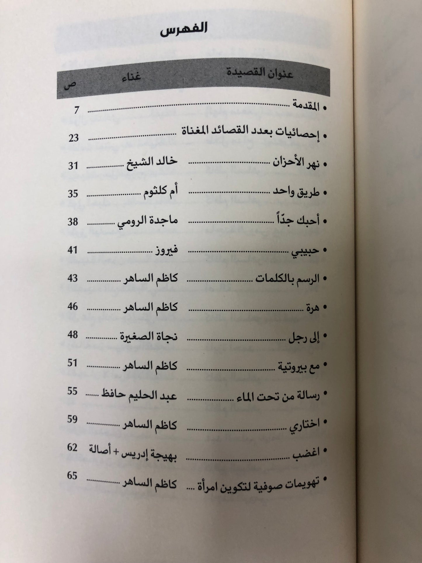 ‎نزار قباني قصائد مغناة