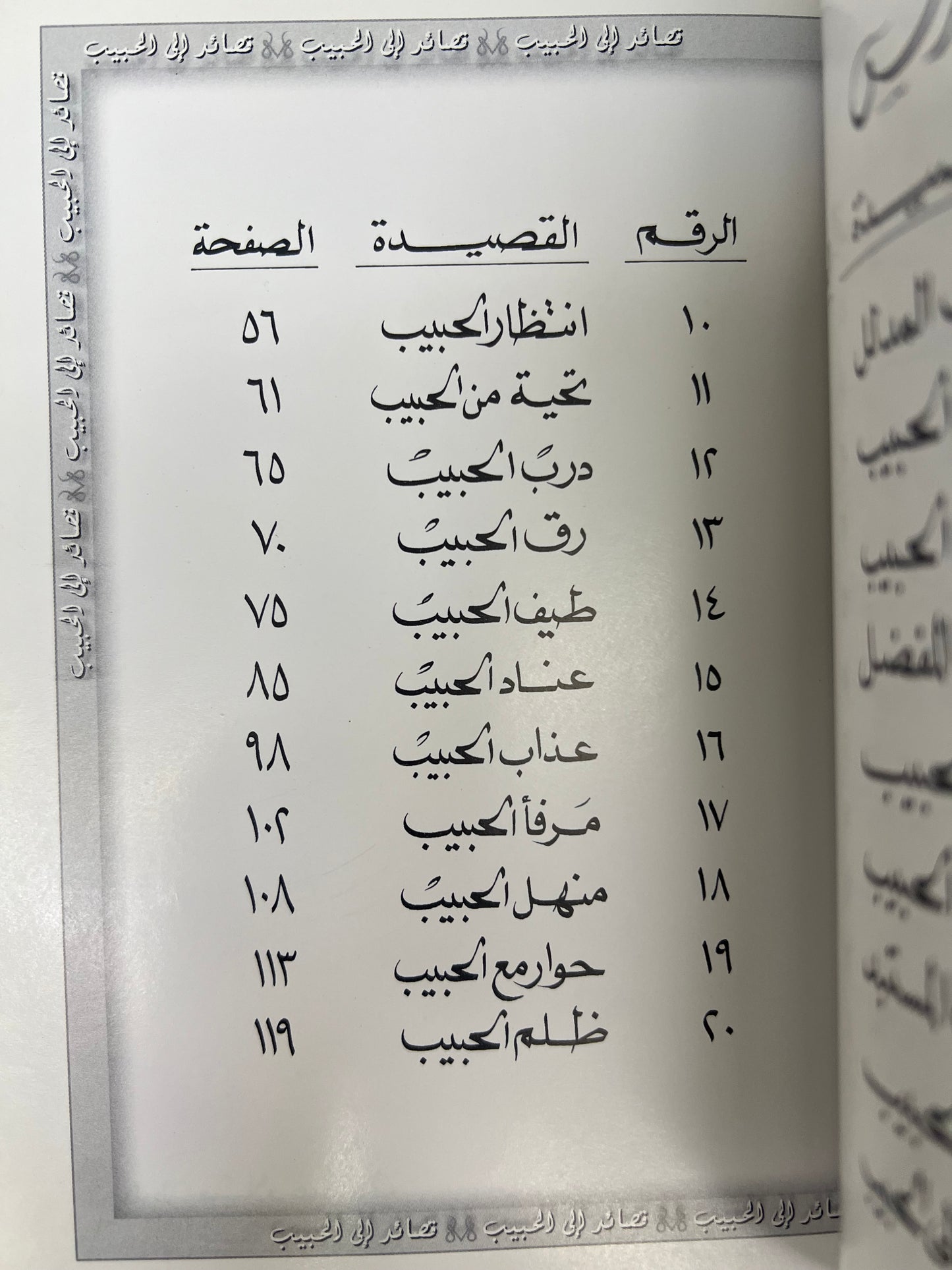 ⁨ ديوان قصائد إلى الحبيب الدكتور مانع العتيبه فصيح