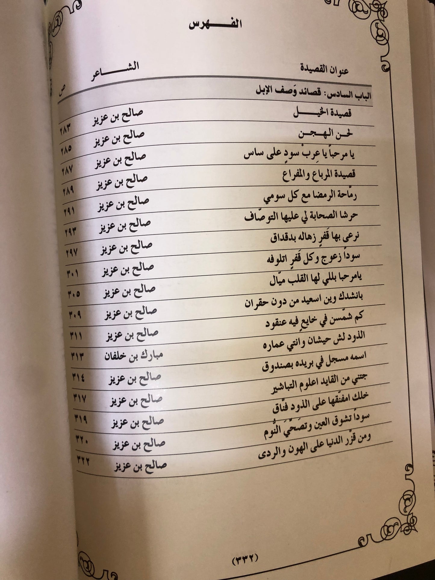 ديوان فارس الشعر : الشاعر صالح بن علي بن عزيز المنصوري