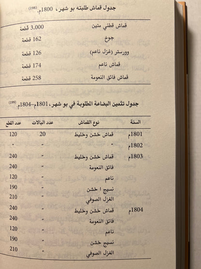⁨ صراع القوى والتجارة في الخليج ١٦٢٠م-١٨٢٠م