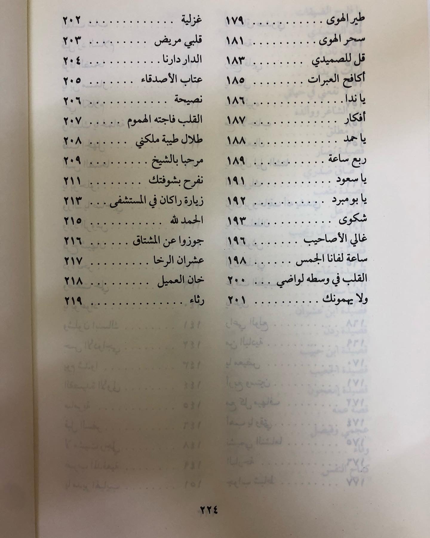 ديوان الشاعر شباط الظفيري : الطبعة الأولى ١٩٨٣م