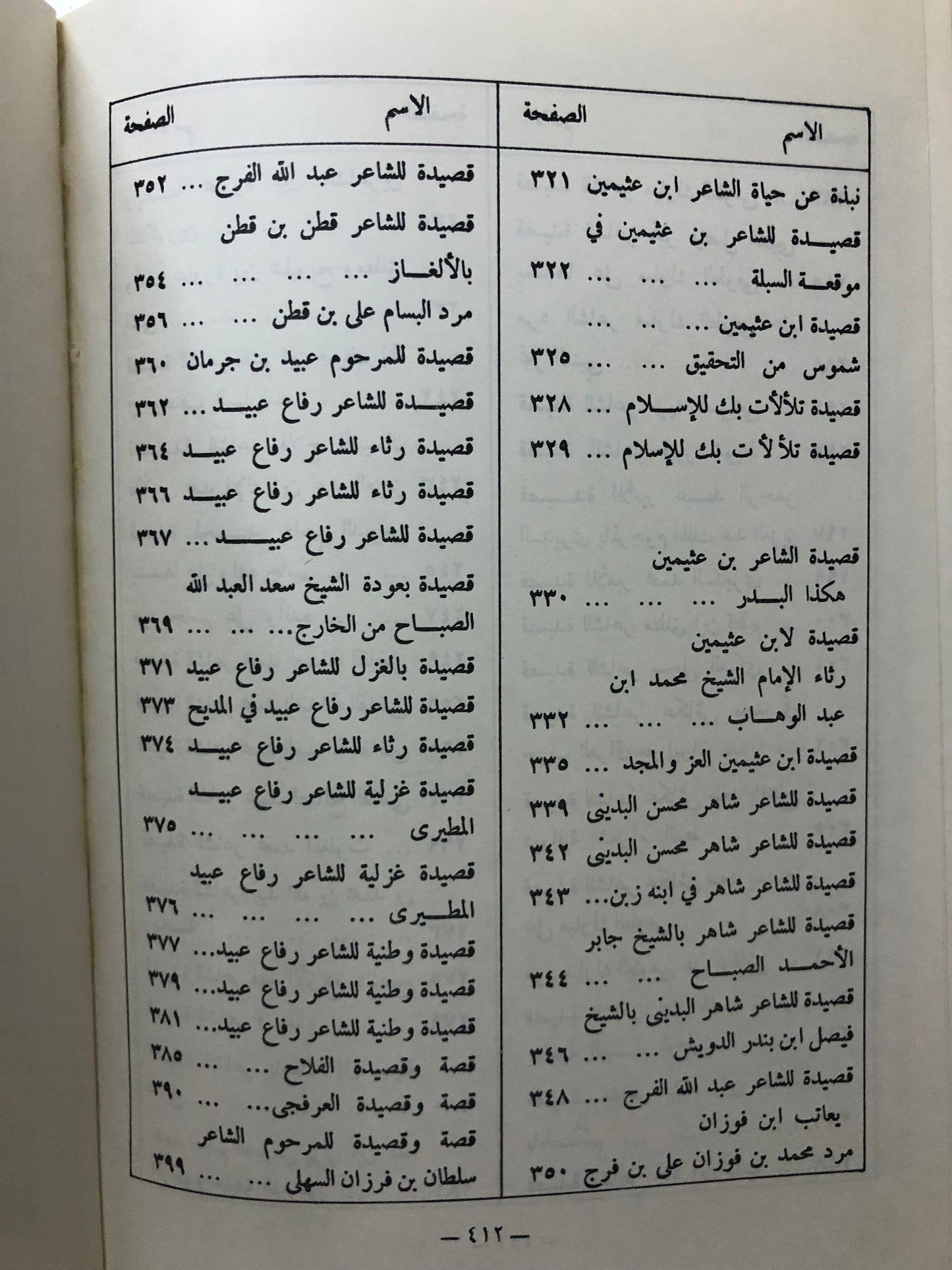 نفحات من الجزيرة والخليج العربي - نوادر الشعر الشعبي والقصص الواقعية