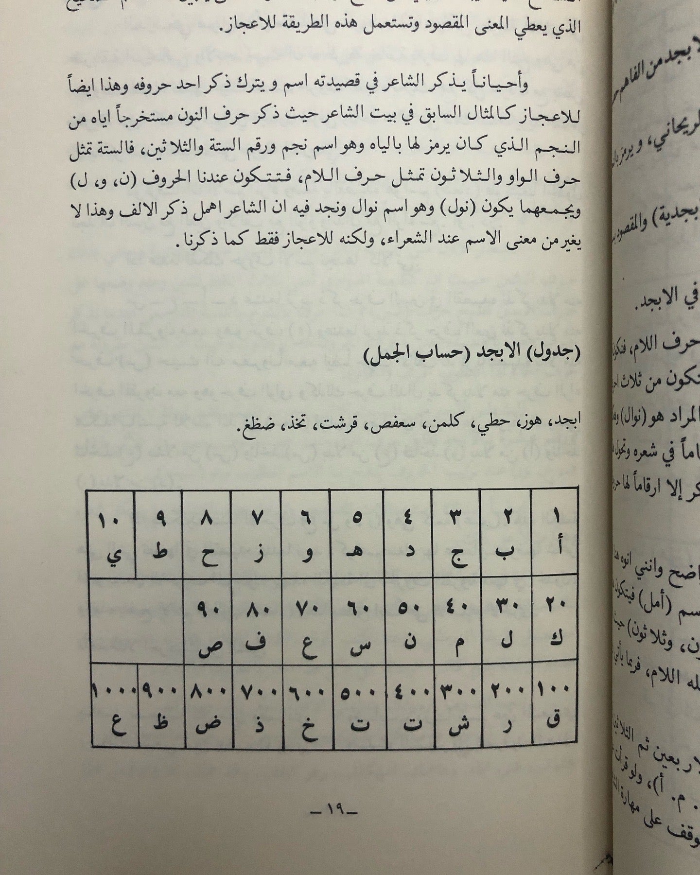 ديوان ليالي ربيع العمر : الشاعر صالح البذالي الرشيدي