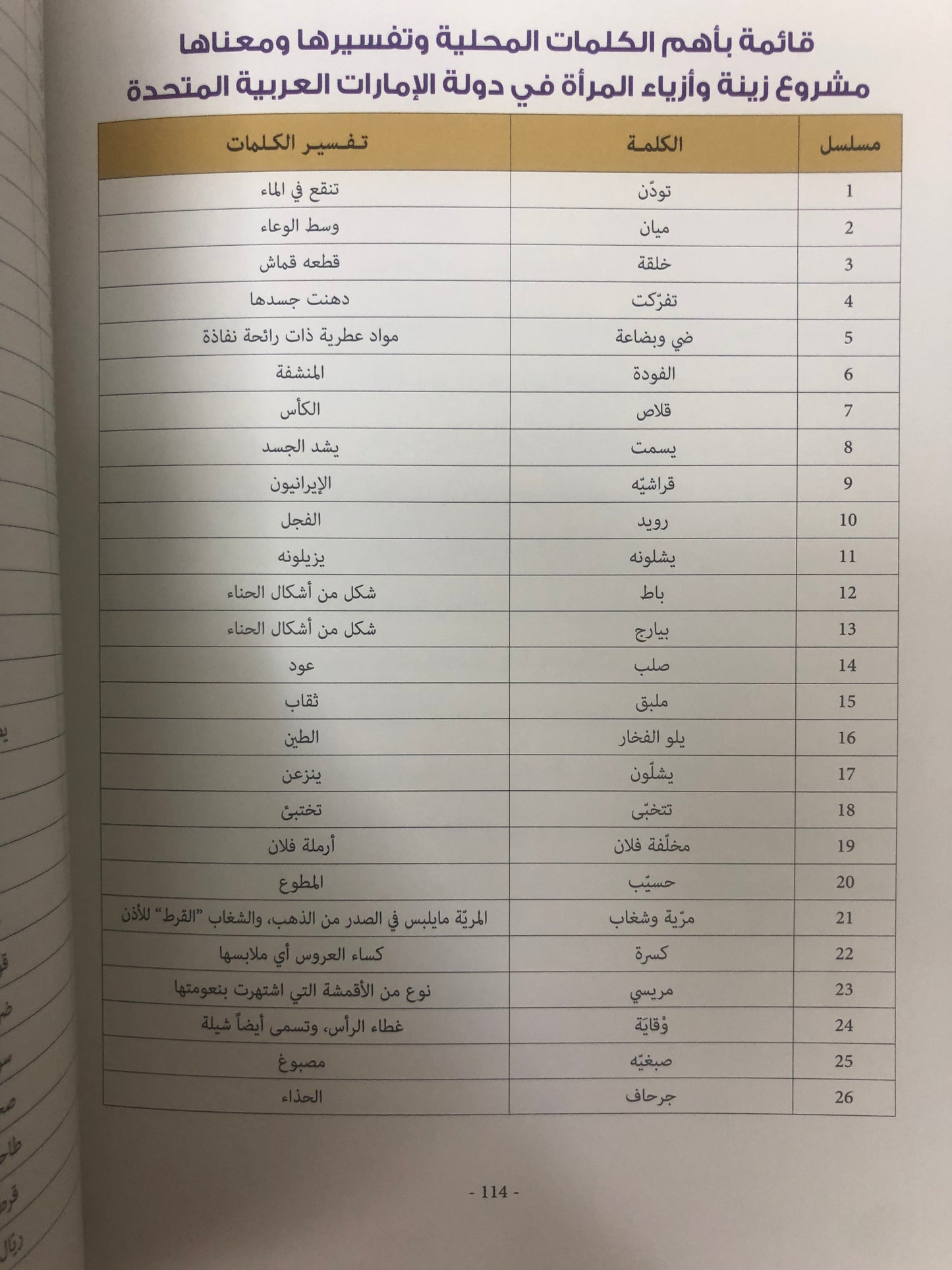 ⁨ زينة وأزياء المرأة في دولة الإمارات العربية المتحدة : زينة الجسد "فلسفة الجمال لدى نساء الإمارات"
