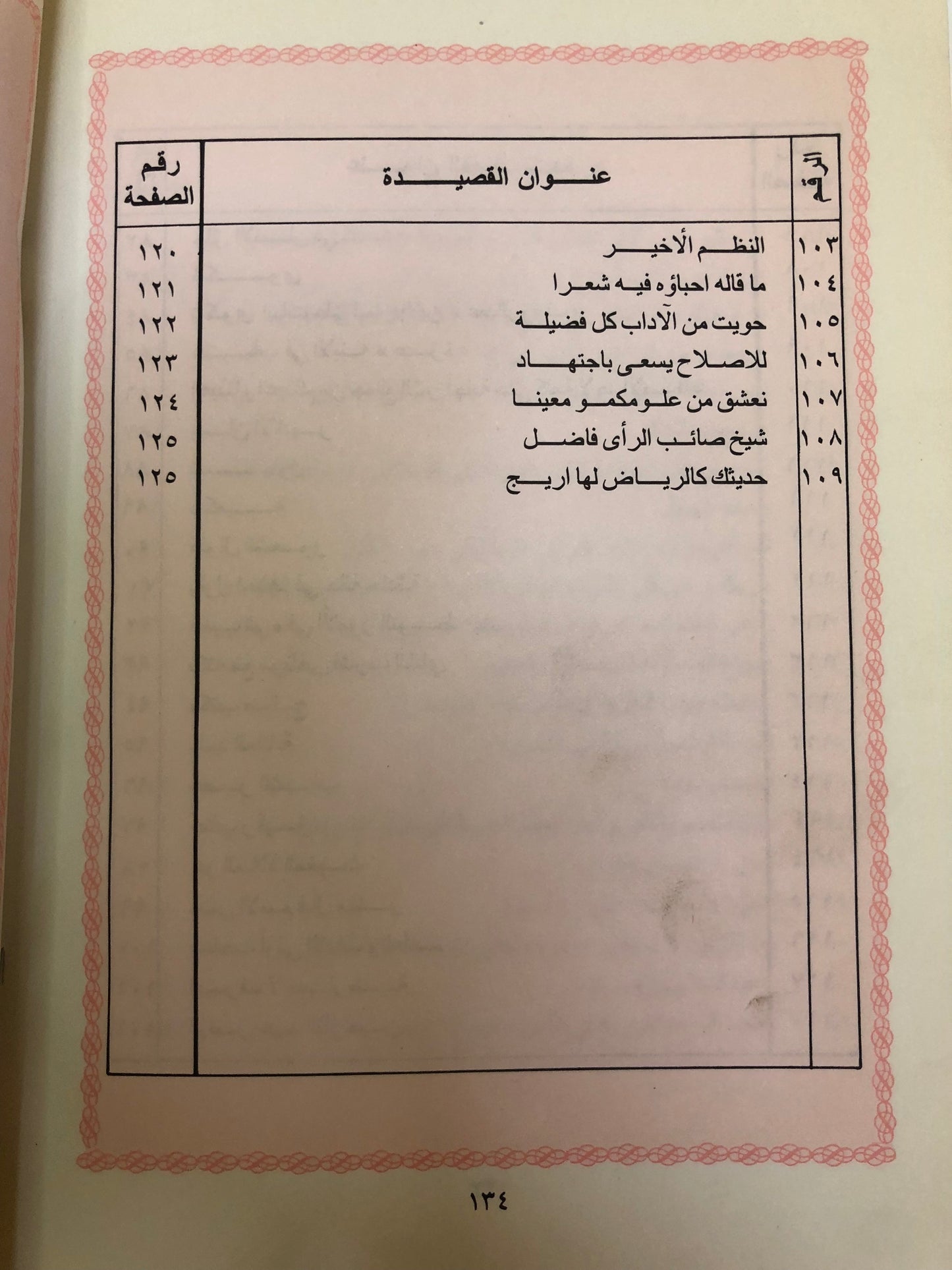 ديوان زاهي الأزهار في مليح الأشعار / جزئين : شعر الشيخ محمد بن عبدالعزيز الهليل