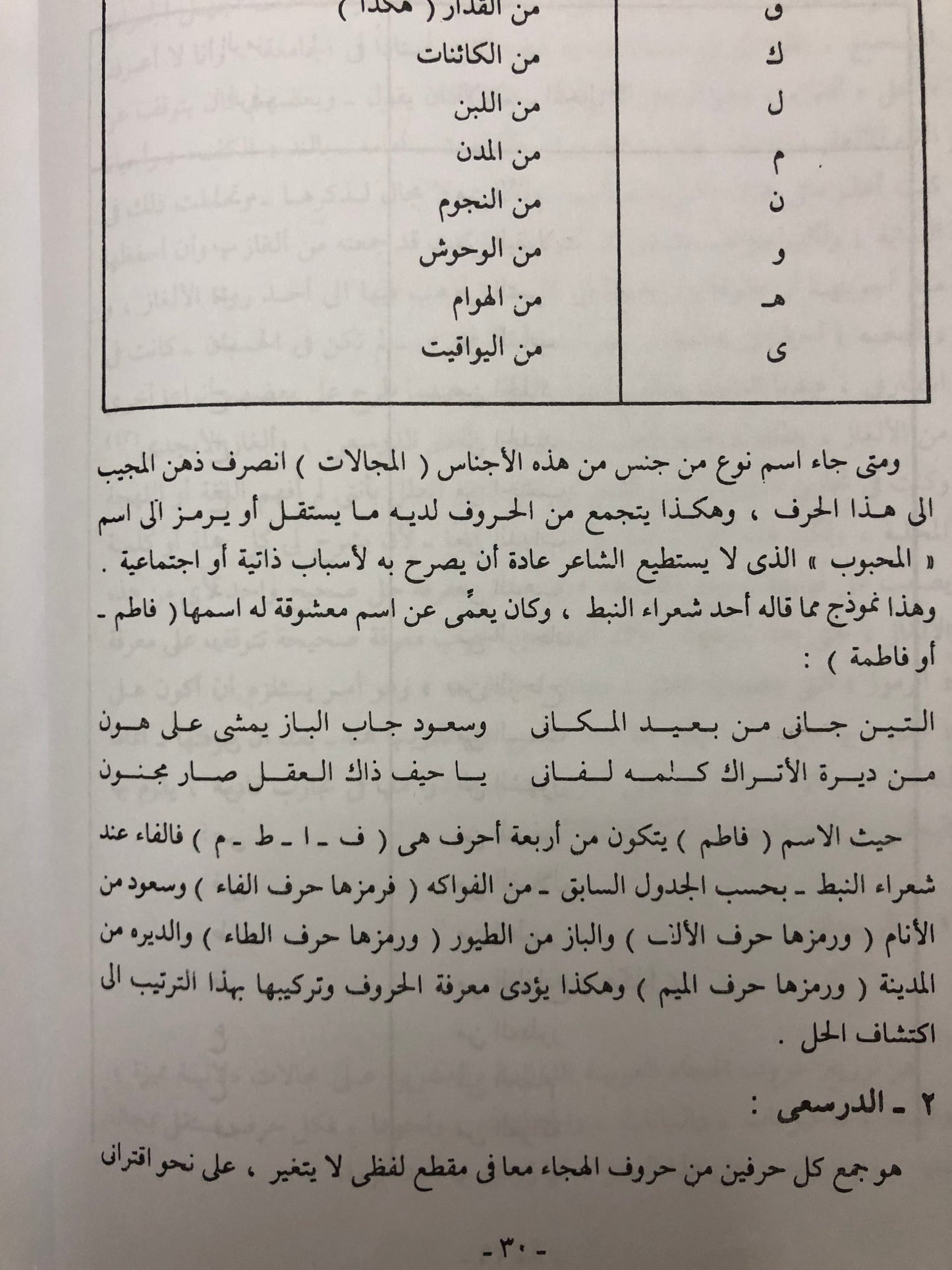 ‎الألغاز الشعبية في الكويت والخليج العربي