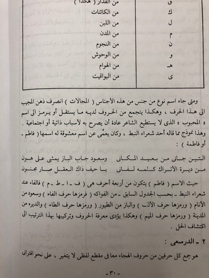 ‎الألغاز الشعبية في الكويت والخليج العربي