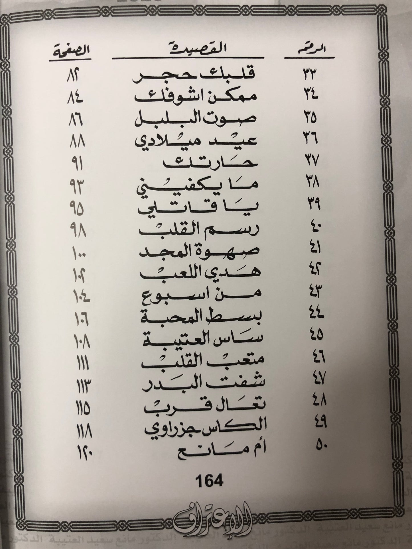 الإعتراف : الدكتور مانع سعيد العتيبه رقم (33) نبطي