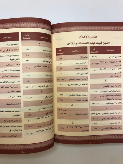 ديوان ابن شيخان السالمي : شيخ البيان أبي نذير محمد بن شيخان السالمي ١٢٨٤هـ - ١٣٤٦هـ