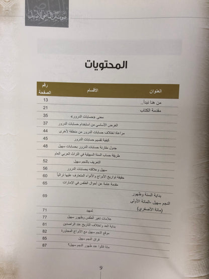 حسابات سهيل وحسابات الدرور : صوت من الماضي الجميل (مجلد)