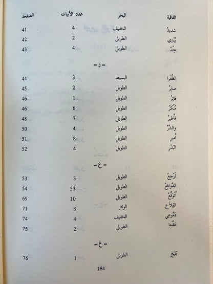 ديوان قيس لبنى : قيس بن ذريح - دار صادر