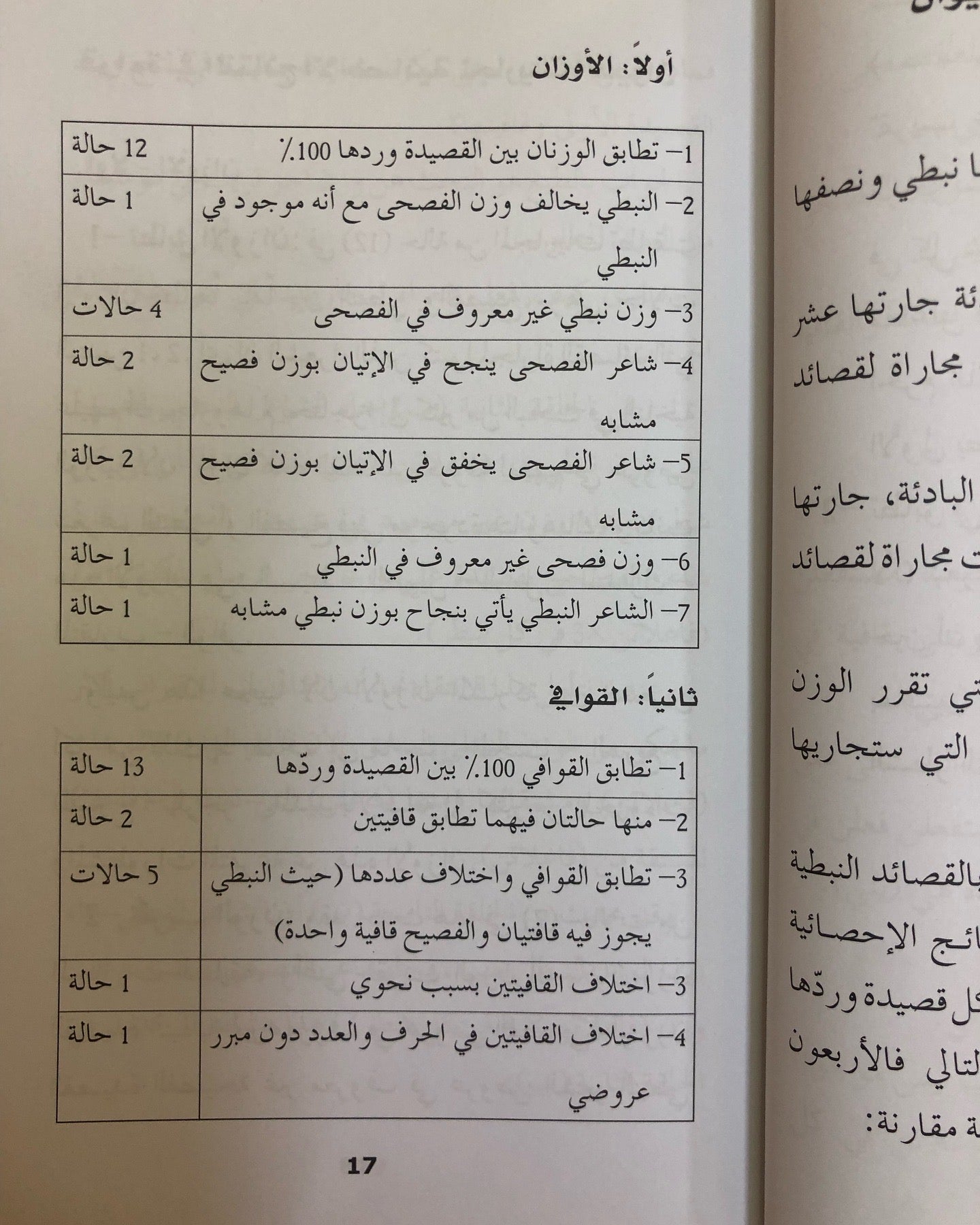 قصائد مجاريات : شعر الفصحى والشعر النبطي في برنامج "أمير الشعراء" - الموسم الرابع