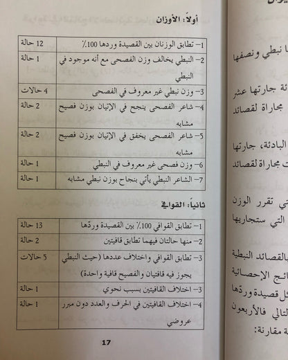 قصائد مجاريات : شعر الفصحى والشعر النبطي في برنامج "أمير الشعراء" - الموسم الرابع