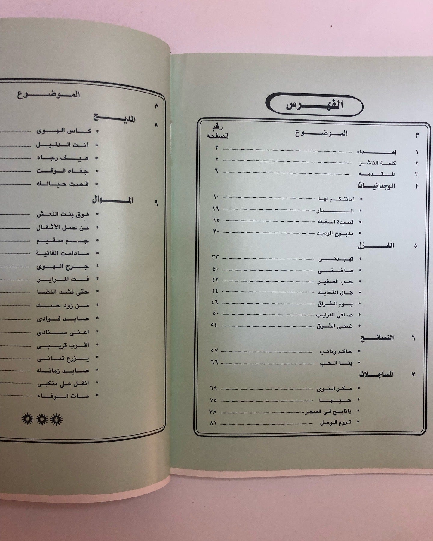 ديوان الفيحاني : الشاعر محمد بن عبدالوهاب الفيحاني