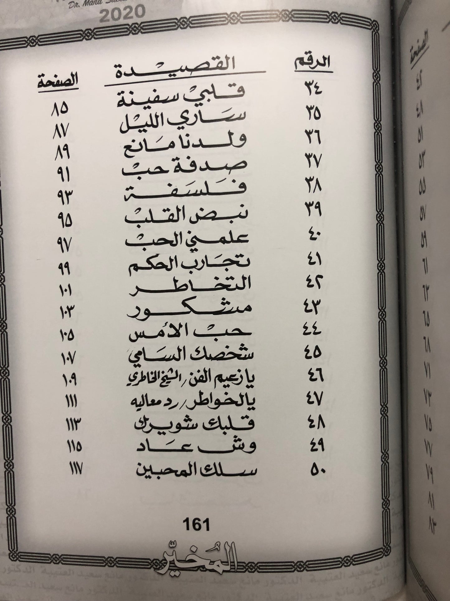 المخير : الدكتور مانع سعيد العتيبة رقم (54) نبطي