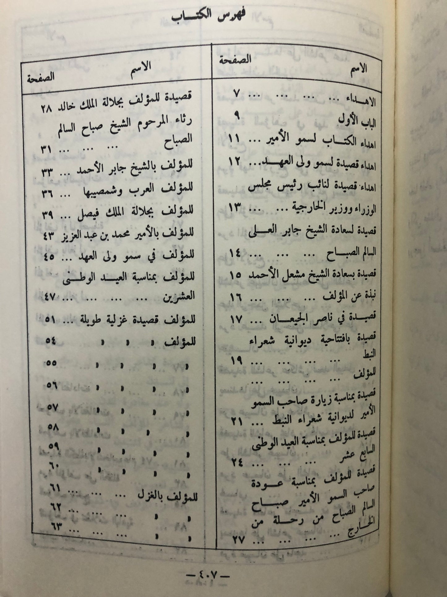 نفحات من الجزيرة والخليج العربي - نوادر الشعر الشعبي والقصص الواقعية