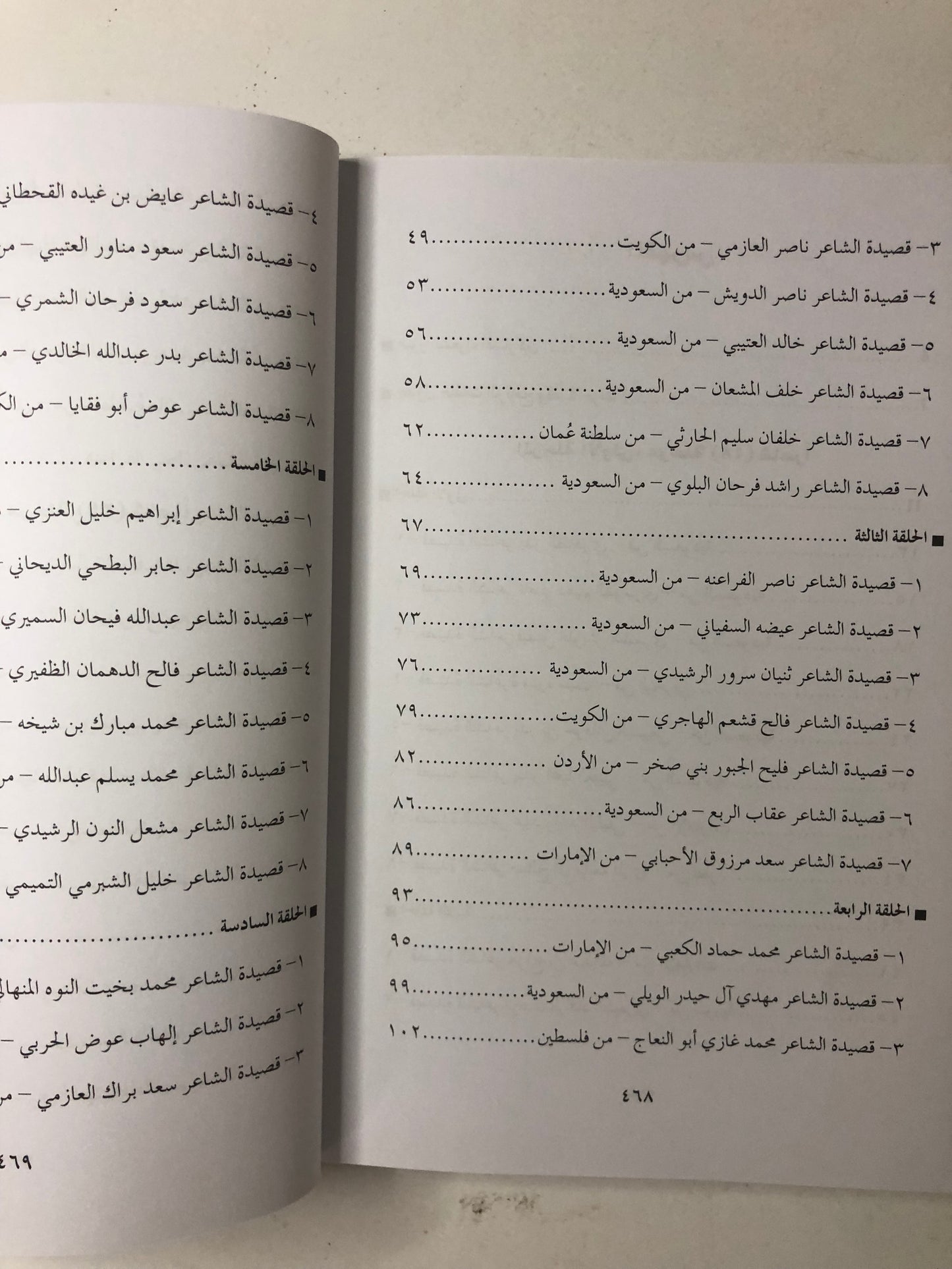 ‎ديوان شاعر المليون : الموسم الثاني 2007-2008