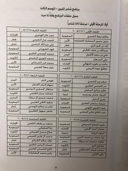 ‎ديوان شاعر المليون : الموسم الثالث 2009