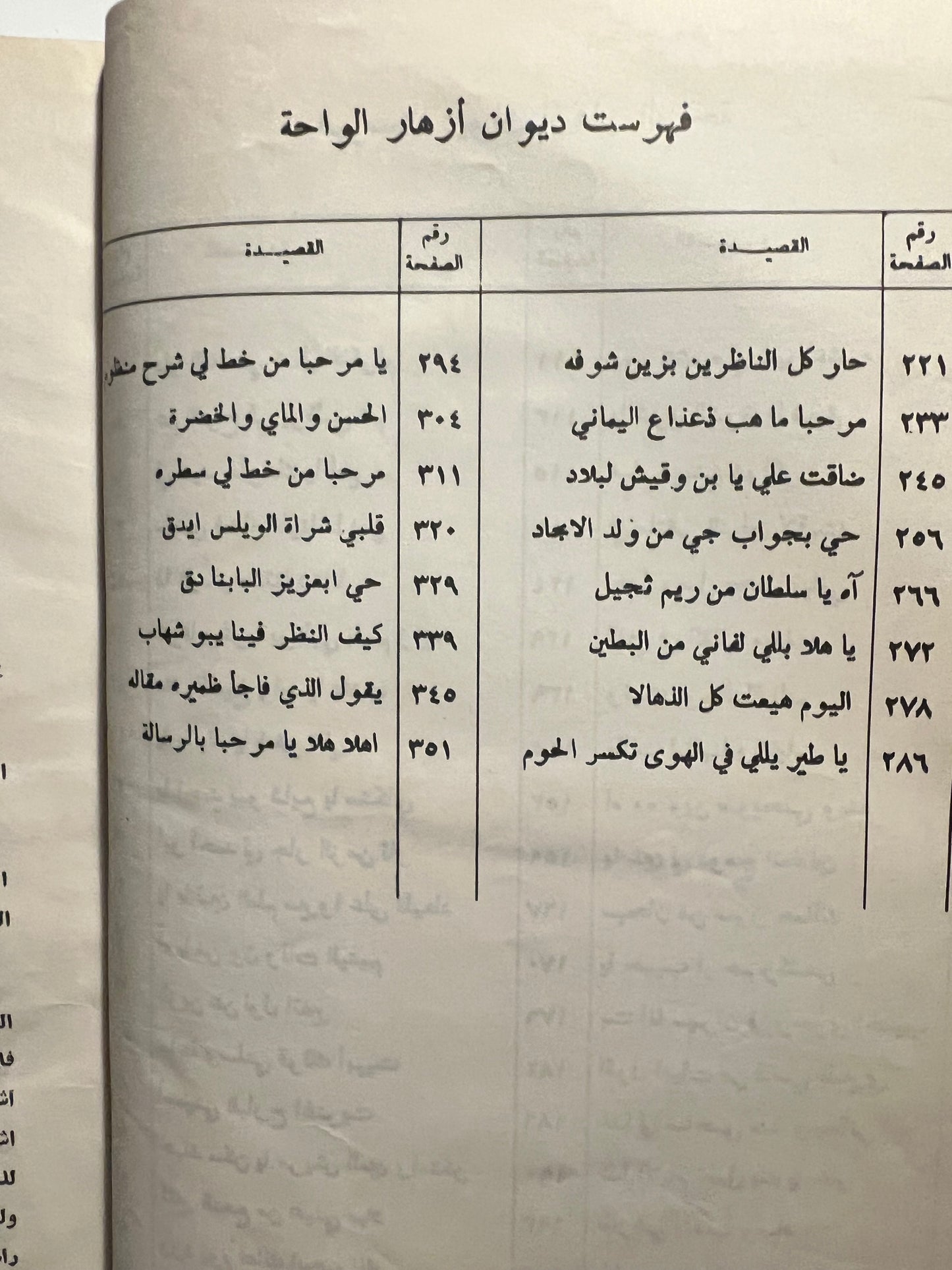 ⁨ ديوان أزهار الواحة : الشاعر سلطان بن عبيد بن وقيش الظاهري