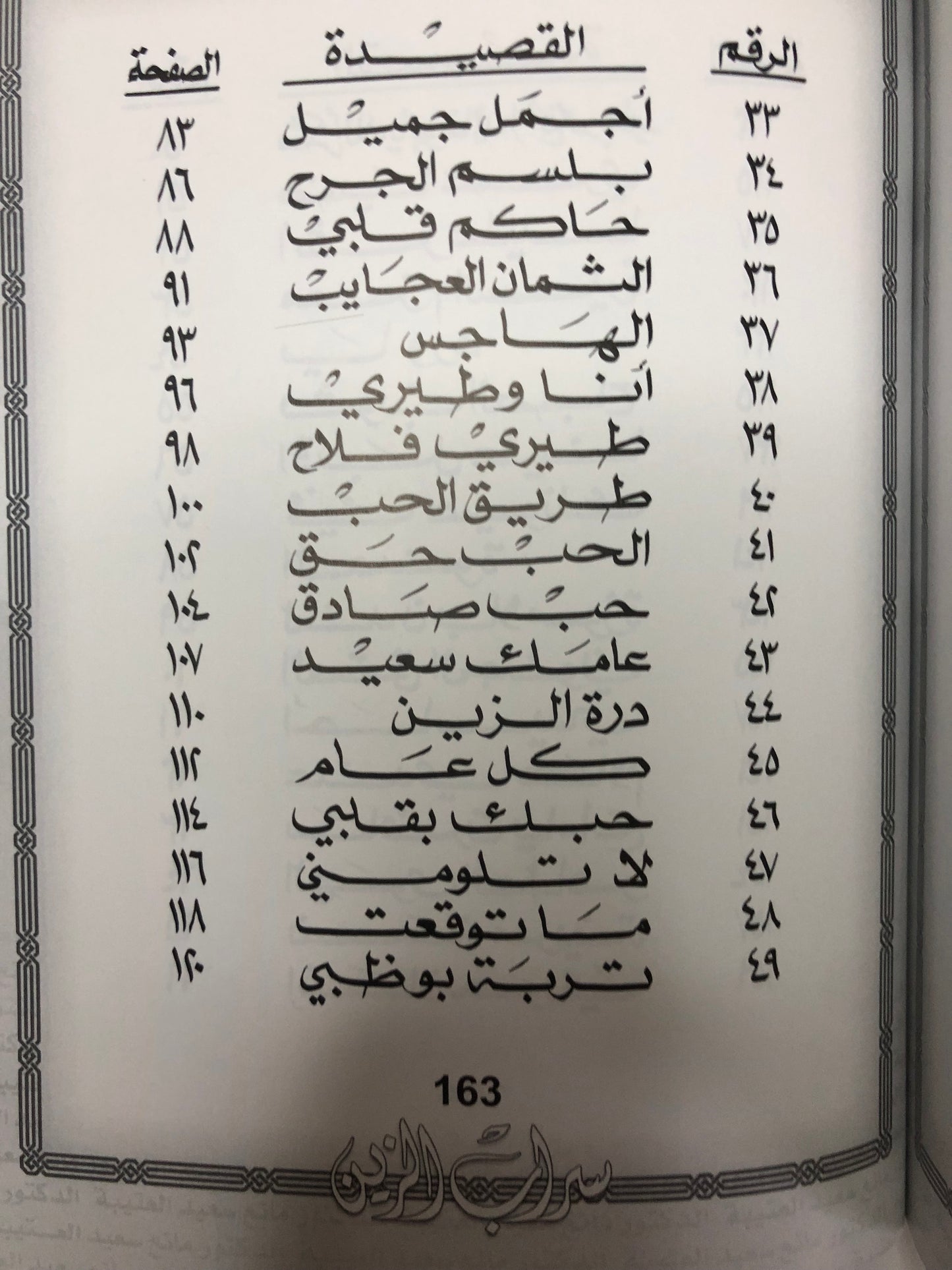 سراب الزين : الدكتور مانع سعيد العتيبة رقم (39) نبطي