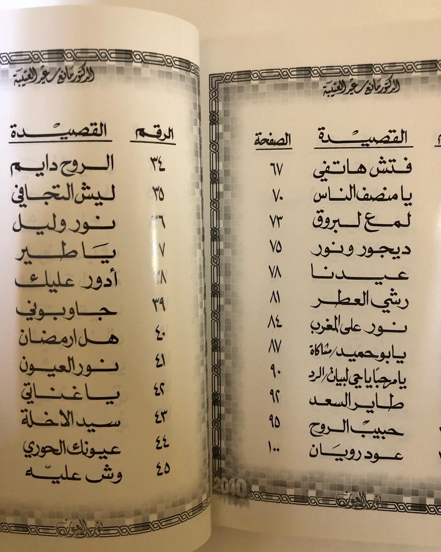 ‎نور العيون : الدكتور مانع سعيد العتيبه رقم    ( 20 ) نبطي