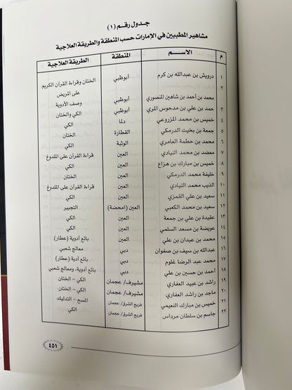 ⁨ الطب الشعبي في الإمارات العربية المتحدة