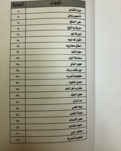 ديوان بوح المشاعر : شعر الشيخ حمد بن سعود العبدالرحمن آل ثاني