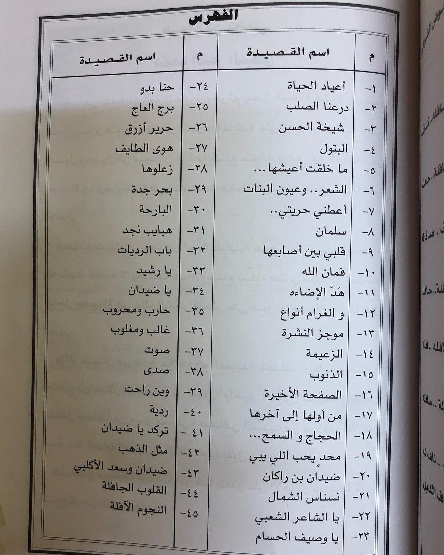 ديوان ضيدان بن قضعان