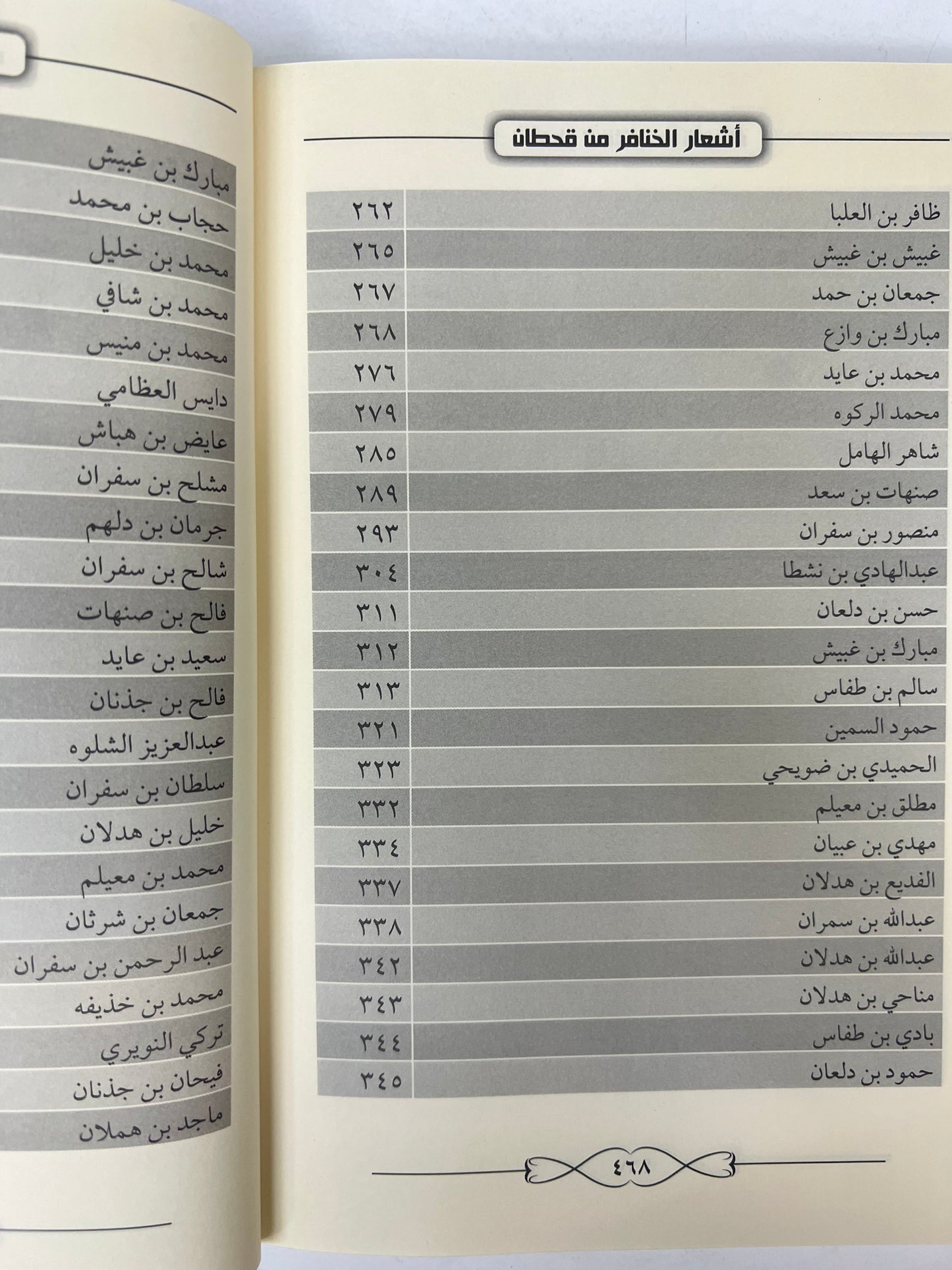 ⁨ أشعار الخنافر من قحطان
