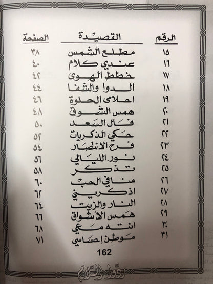 ردوا السلام : الدكتور مانع سعيد العتيبة رقم (44) نبطي