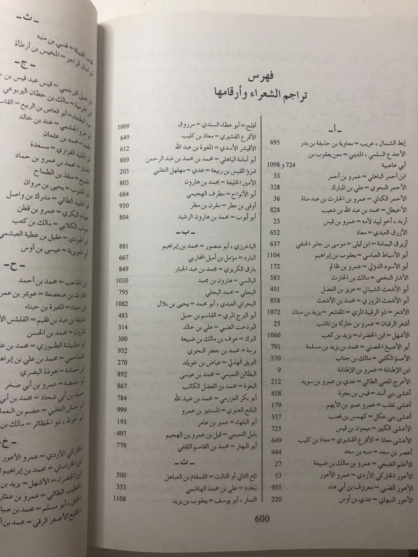 ‎معجم الشعراء : لأبي عبيدالله محمد بن عمران بن موسى المرزباني ( 297-384هـ)