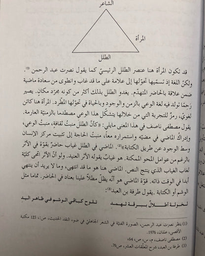 خطاب الزمن في الشعر الجاهلي : المكان - الجسد - اللغة