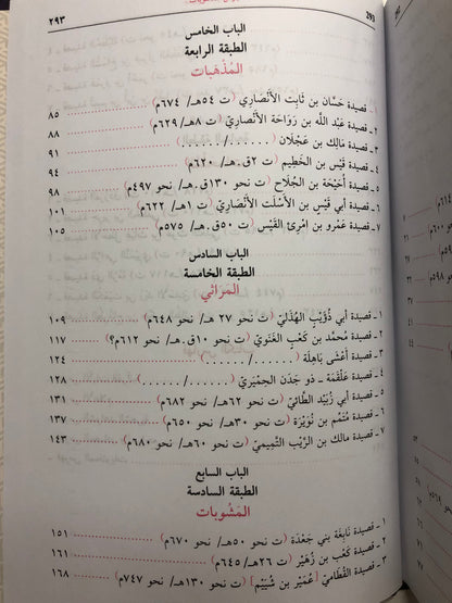 ‎جمهرة أشعار العرب : جزئين في مجلد