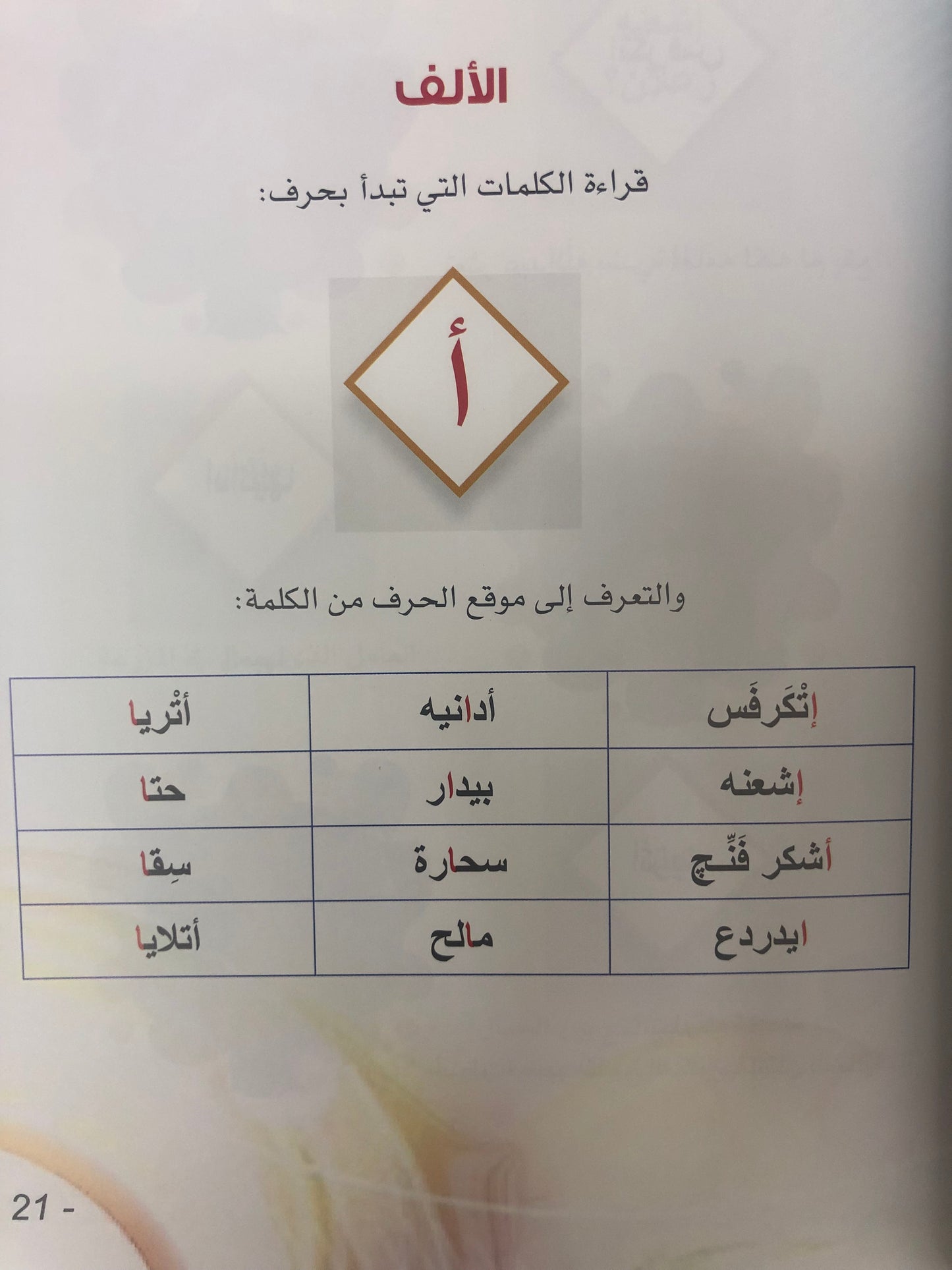 ⁨ جديم الصوف في نقش الحروف الكتاب الأول