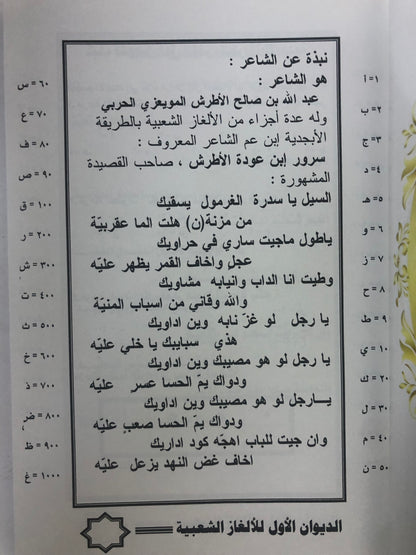 الغاز شعبية بالطريقة الأبجدية : مع النكت الطريفة والمعلومات الخفيفة / الديوان الأول