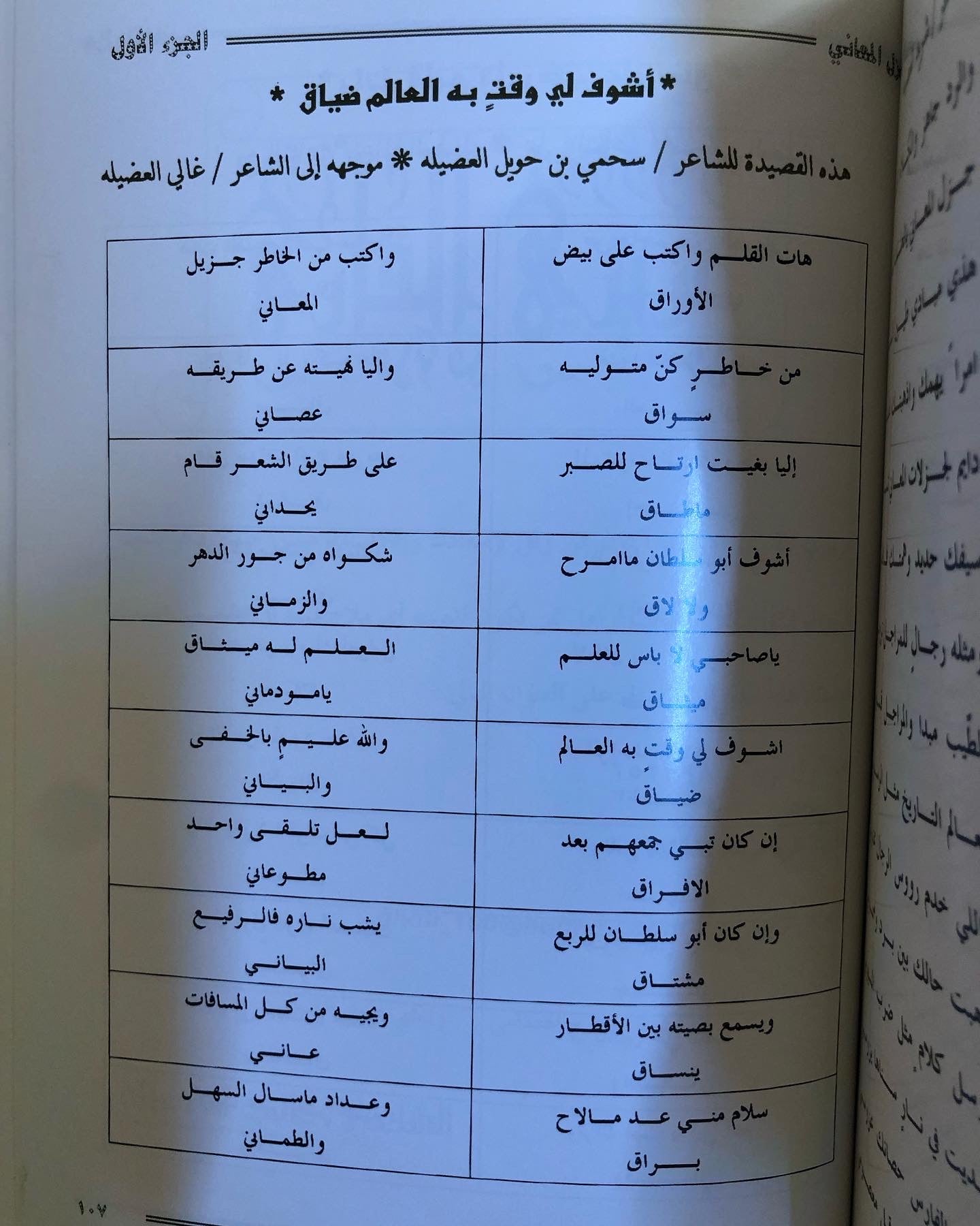 ديوان جزل المعاني الجزء الأول : الشاعر غالي العضيلة